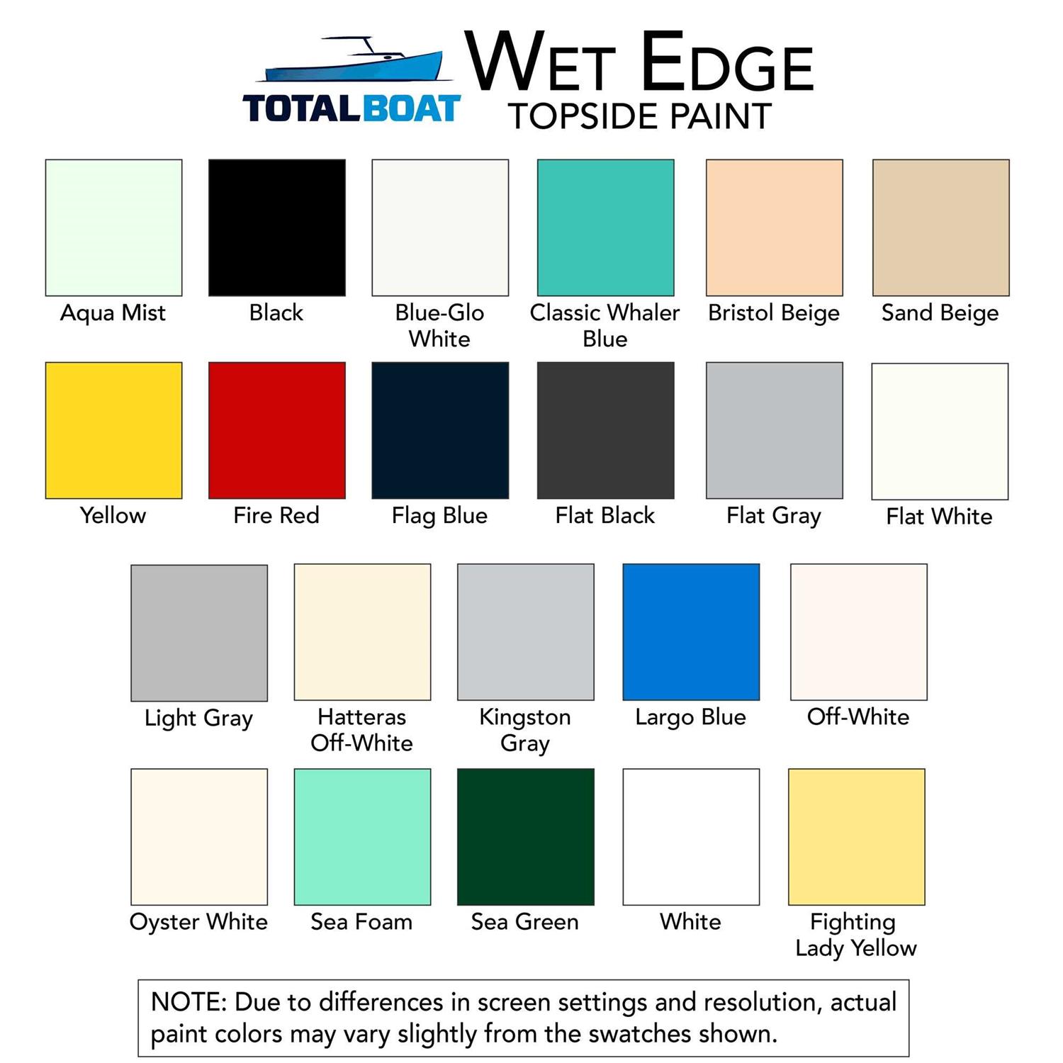 TotalBoat Wet Edge Marine Topside Paint - MT - Mrs Treak
