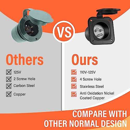 Wells Sinkware 15 22 Gauge Drop-in Single Bowl Stainless Steel Bar Sink CMT1515-6 - MT - Mrs Treak