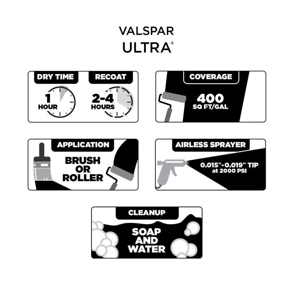 Valspar High-gloss Ultra White Acrylic Interior/Exterior Door and Trim Paint - MT - Mrs Treak