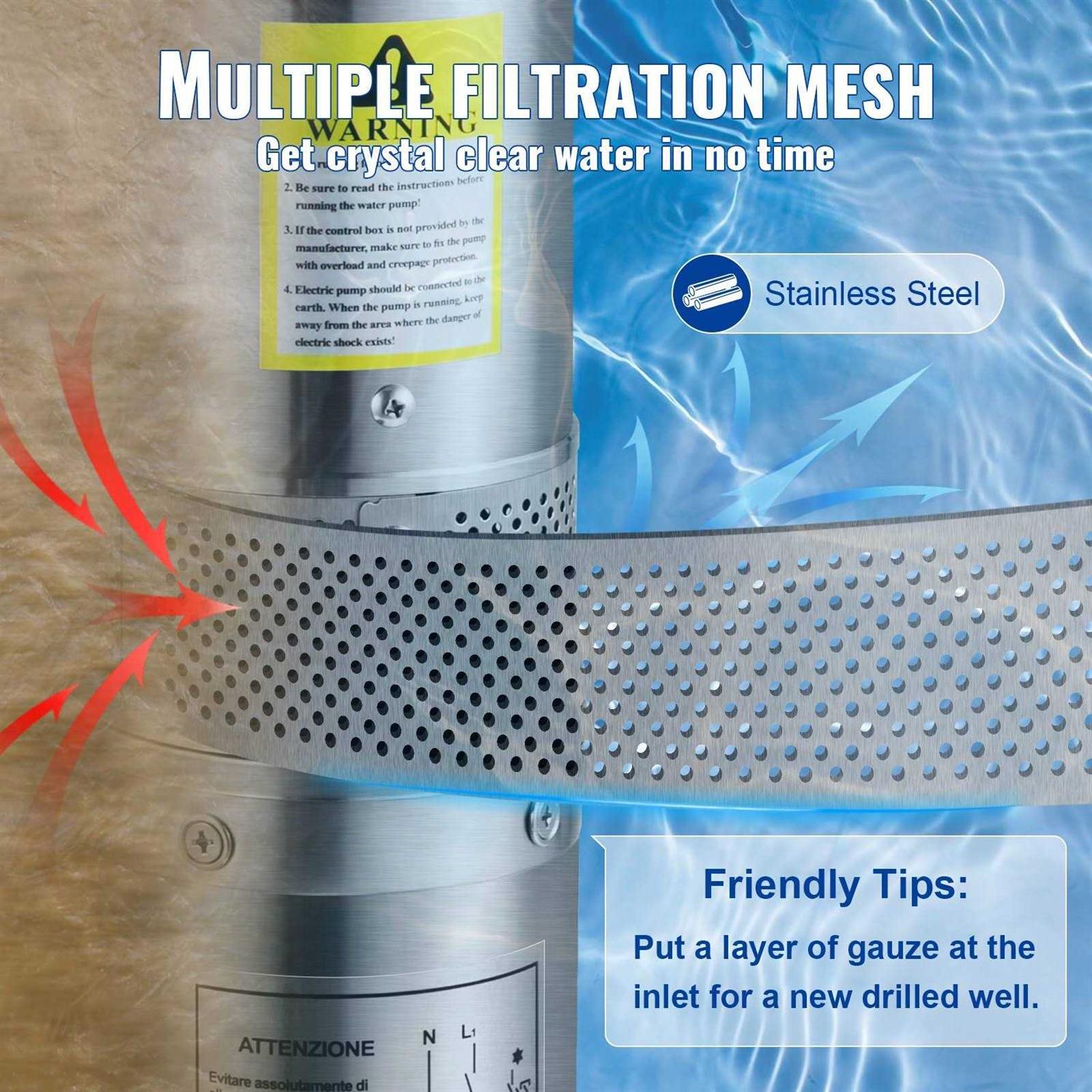 VEVOR Deep Well Submersible Pump 230V/60Hz 37GPM Head - MT - Mrs Treak