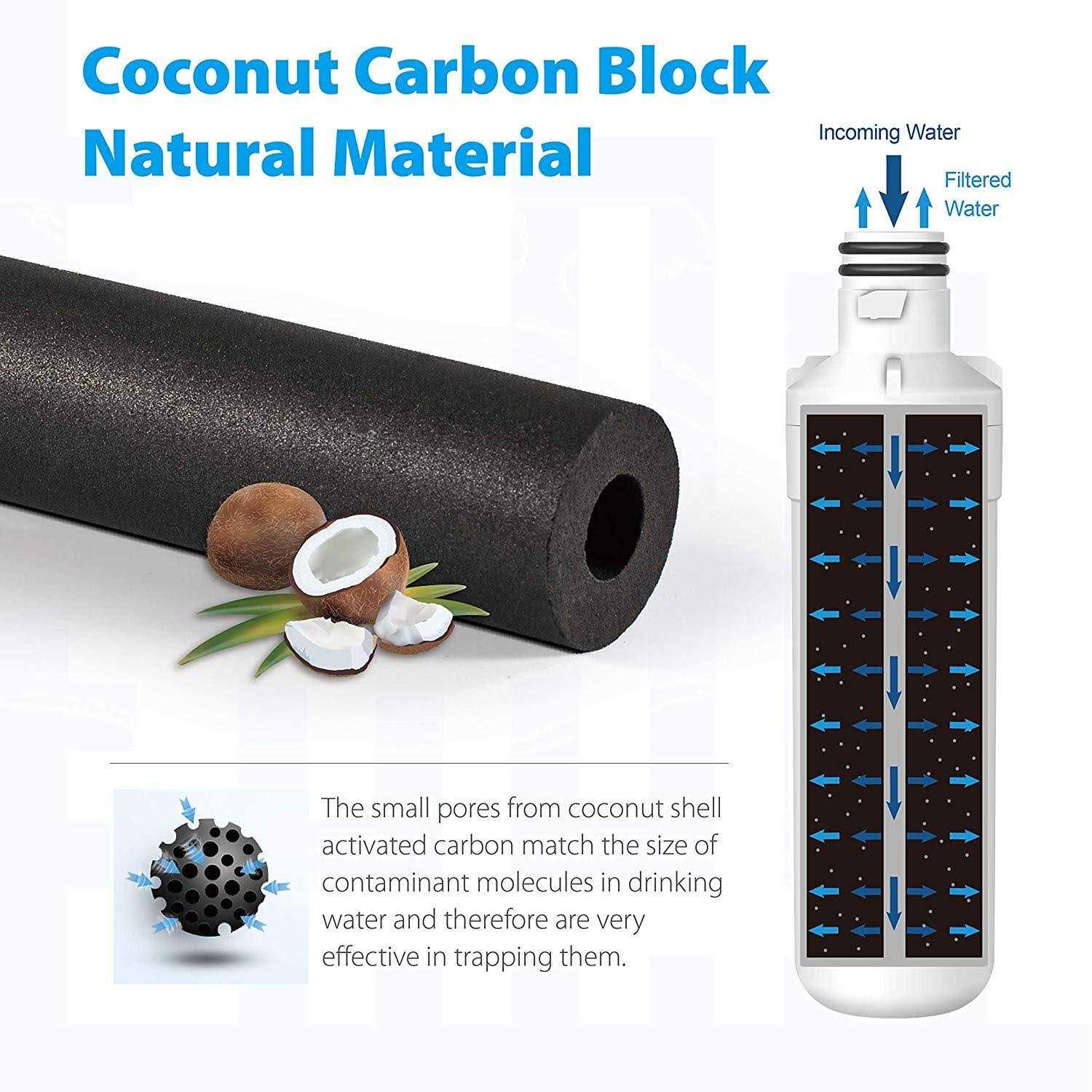 Waterdrop Lt1000pc Adq747935 Mdj64844601 Refrigerator Water Filter Replacement for LG Lt1000p - MT - Mrs Treak