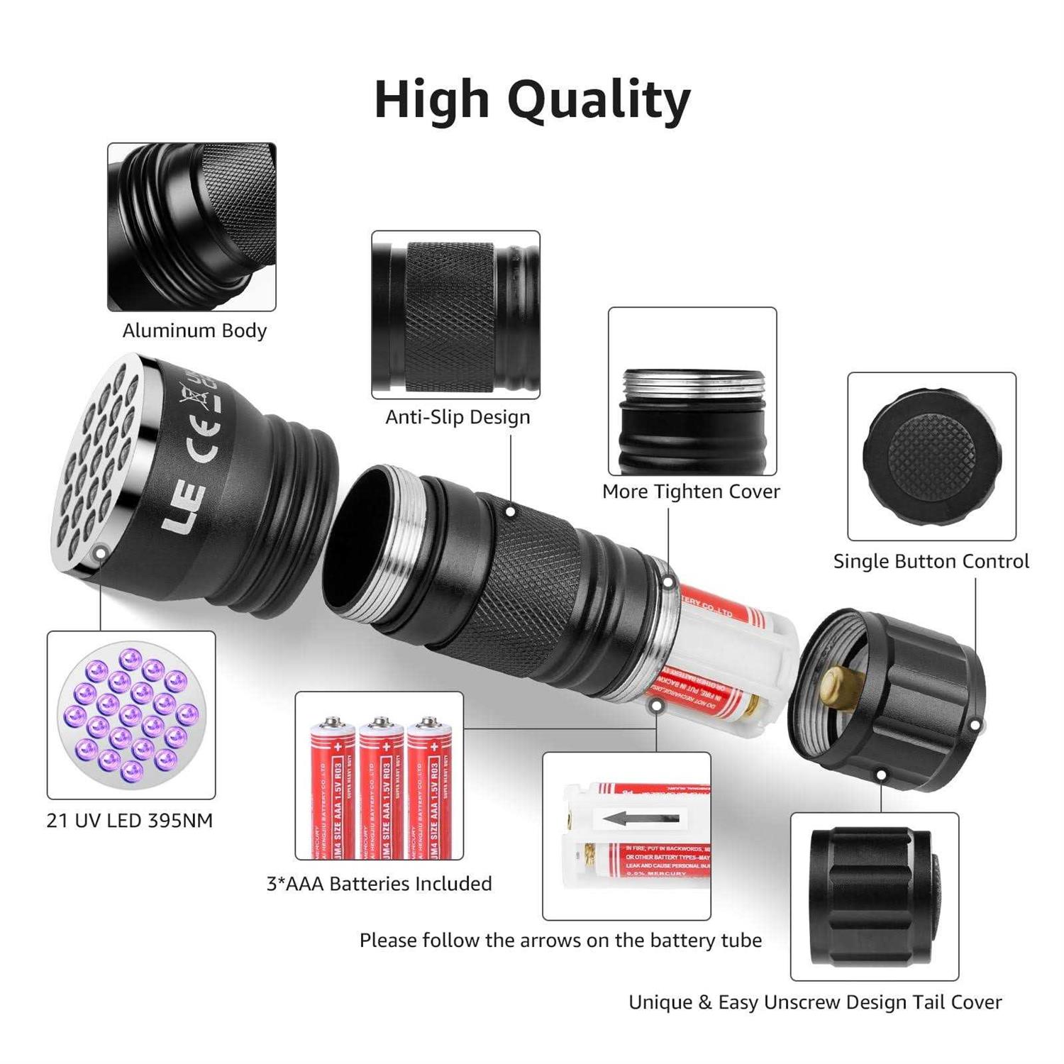 LDR William Harvey 090360 Designer Sink Plunger 4 - MT - Mrs Treak