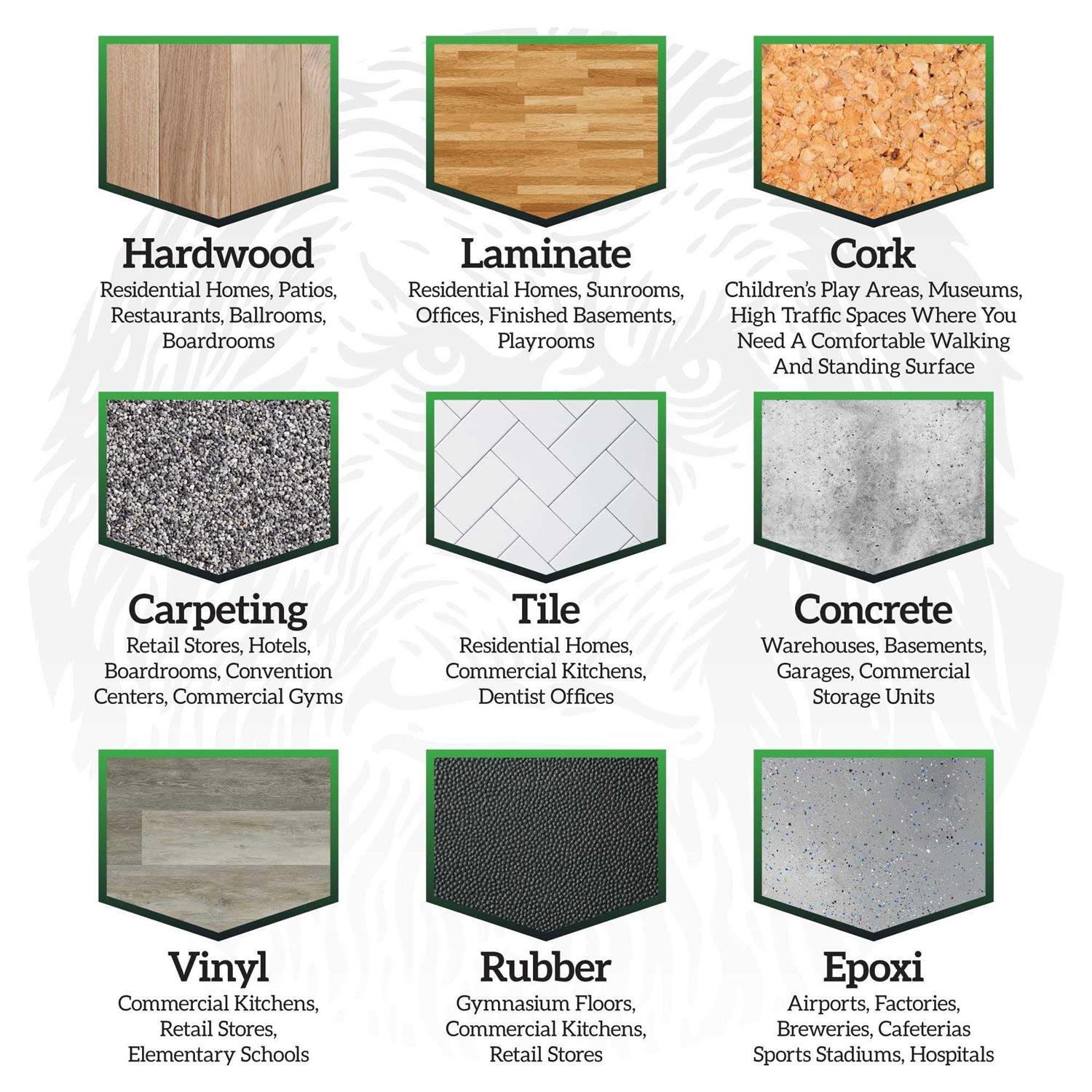 WickedGood Carpet Tape with Liner Double Sided Multi-Purpose Rug Tape - MT - Mrs Treak