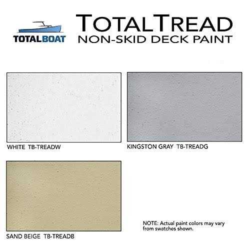 TotalBoat TotalStrip Fast-acting Heavy Duty Gel Paint and Varnish Remover - MT - Mrs Treak