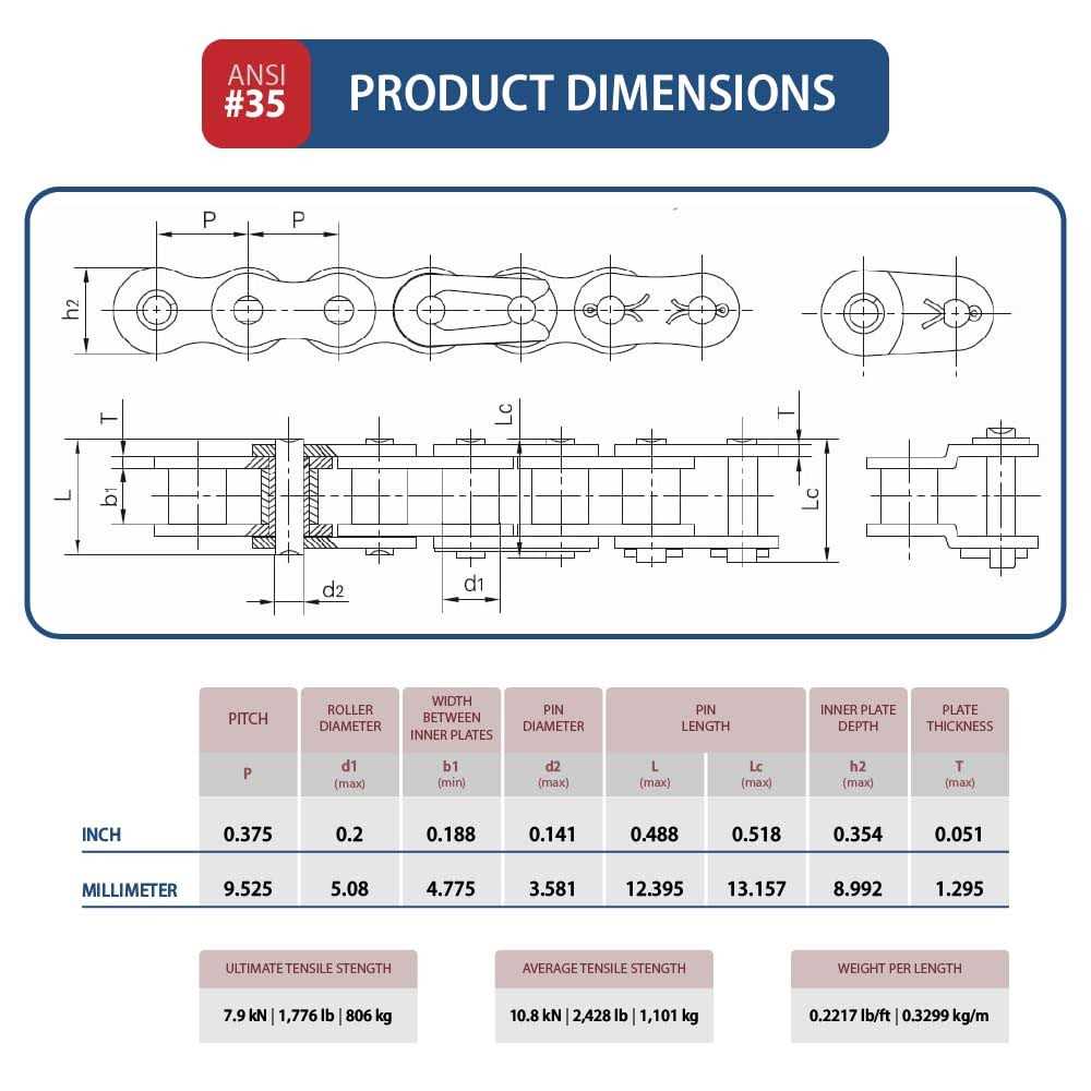 Pgmj 80 Pieces M6 Wood Inserts Bolt Furniture Screw in Nut Threaded Fastener Connector Hex Socket Drive for Wood Furniture Assortment - MT - Mrs Treak