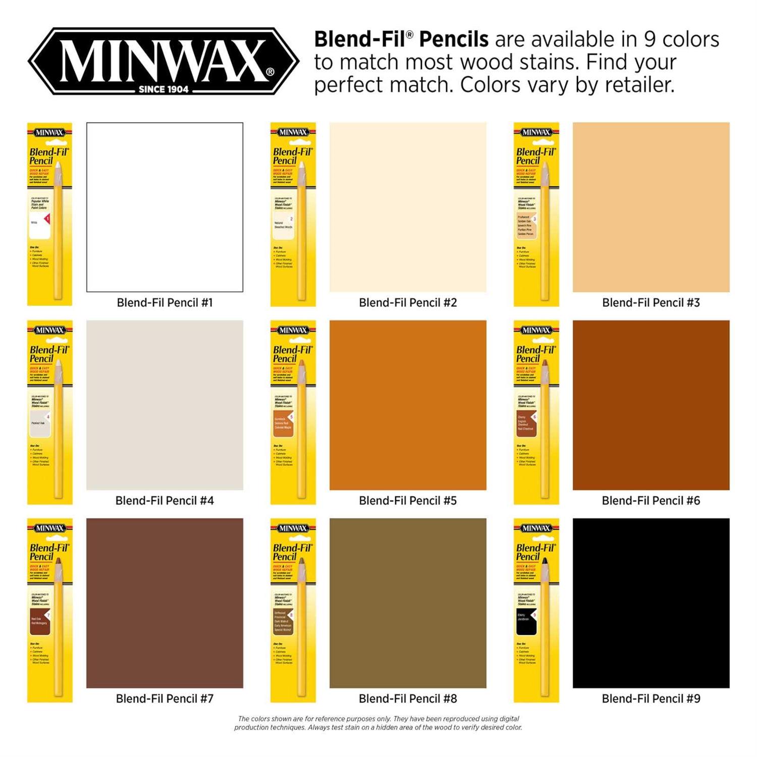 Minwax Blend Fil Pencil - MT - Mrs Treak