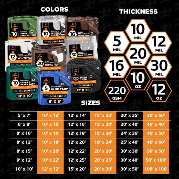 Xpose Safety Heavy Duty Poly Tarp 10 Mil Thick Waterproof, UV Blocking Protective Cover - MT - Mrs Treak