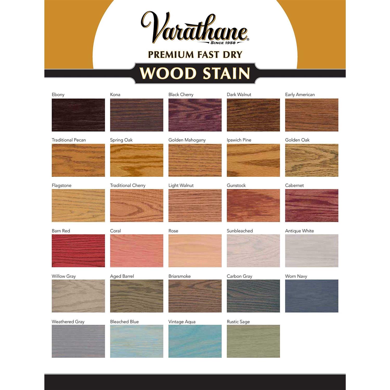 Varathane Clear Matte Polyurethane - MT - Mrs Treak