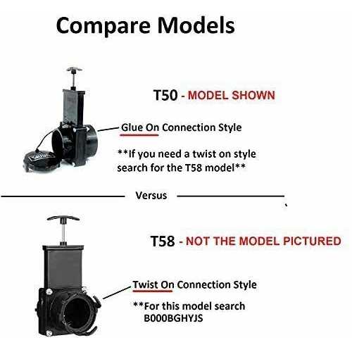 Valterra 2201X PVC Unibody Gate Valve - MT - Mrs Treak