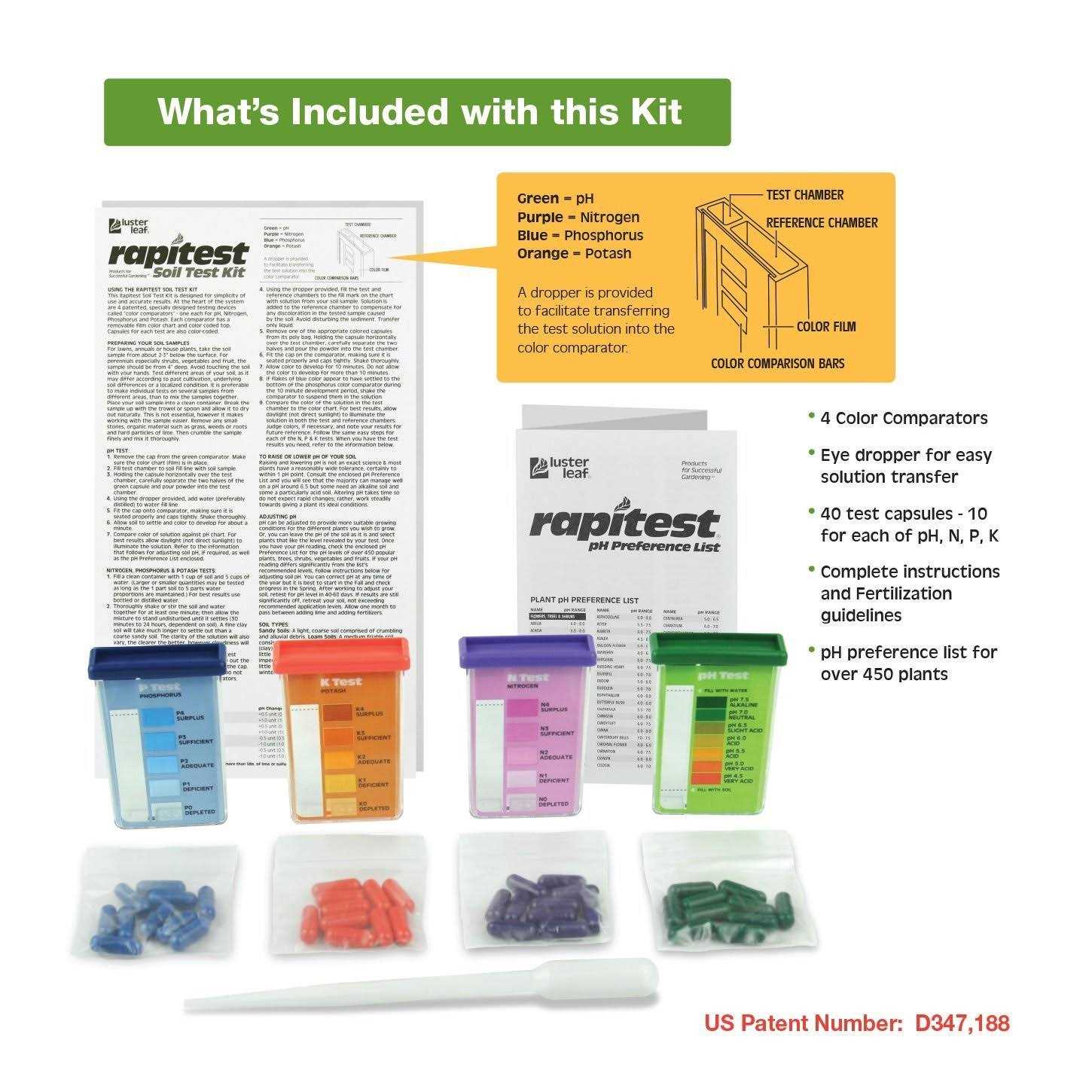 Luster Leaf Rapitest Soil Test Kit - MT - Mrs Treak