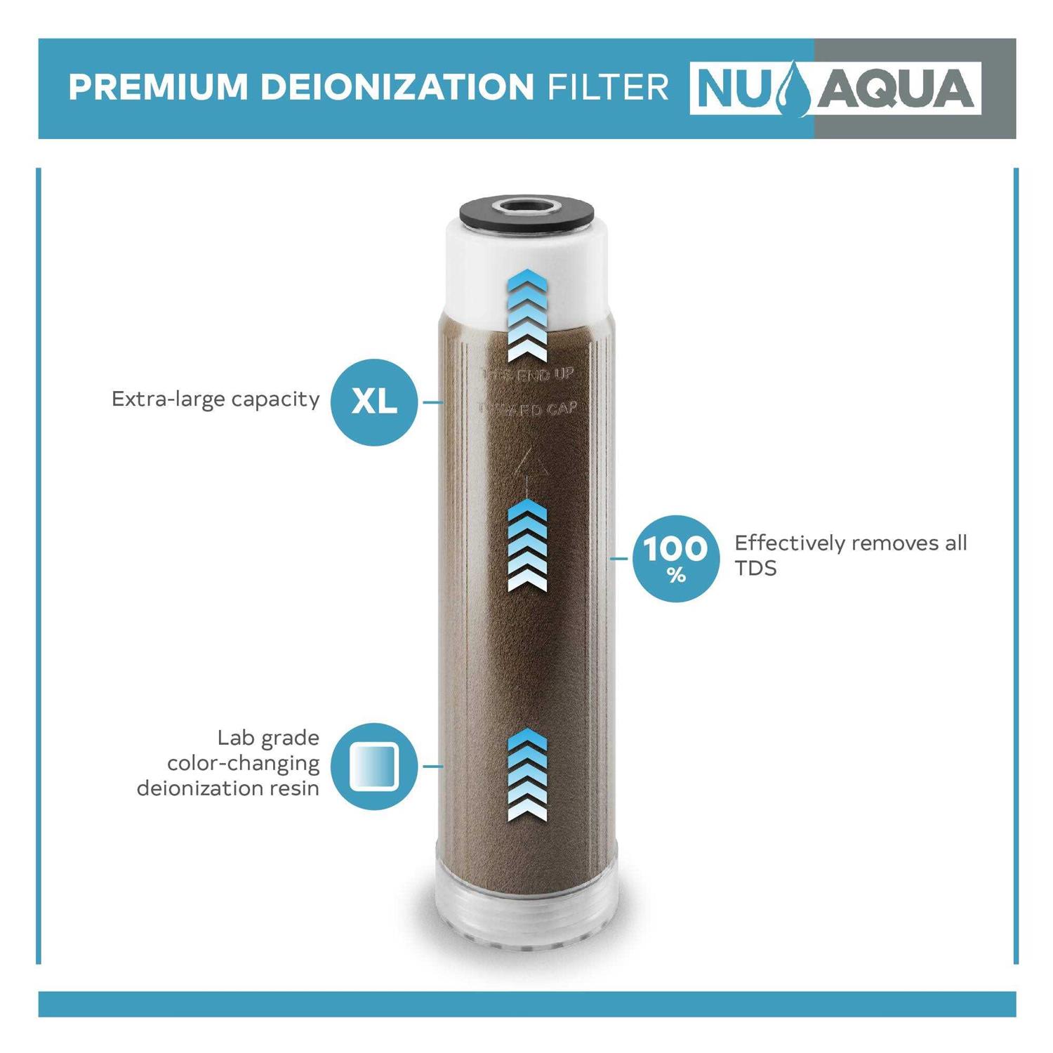Nu Aqua Platinum Series Reverse Osmosis Filtration System Replacement Filters Universal RO System Cartridges (1, Alkaline Kit) - MT - Mrs Treak