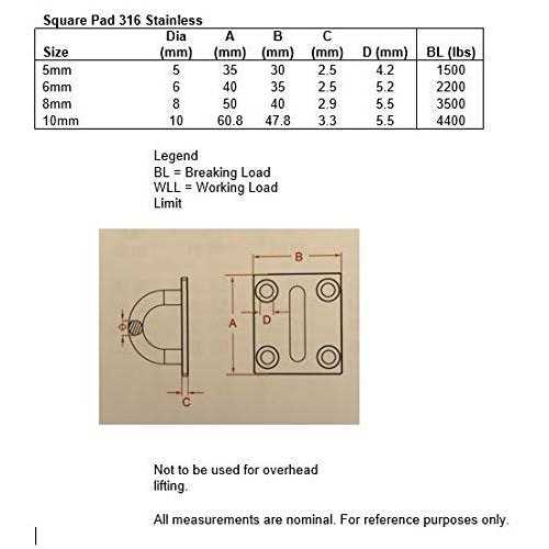 US Stainless Stainless Steel 316 Round Ring Welded Marine Grade - MT - Mrs Treak