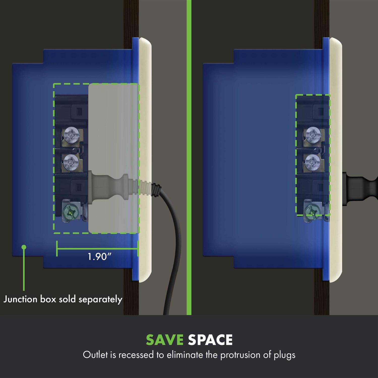 Topgreener Recessed Duplex Receptacle Outlet Flush Mounted Tamper-Resistant - MT - Mrs Treak