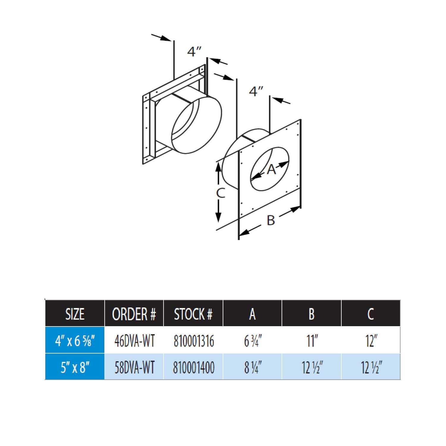 DuraVent DirectVent Pro Round Horizontal Termination Cap 58DVA-HRCS - MT - Mrs Treak