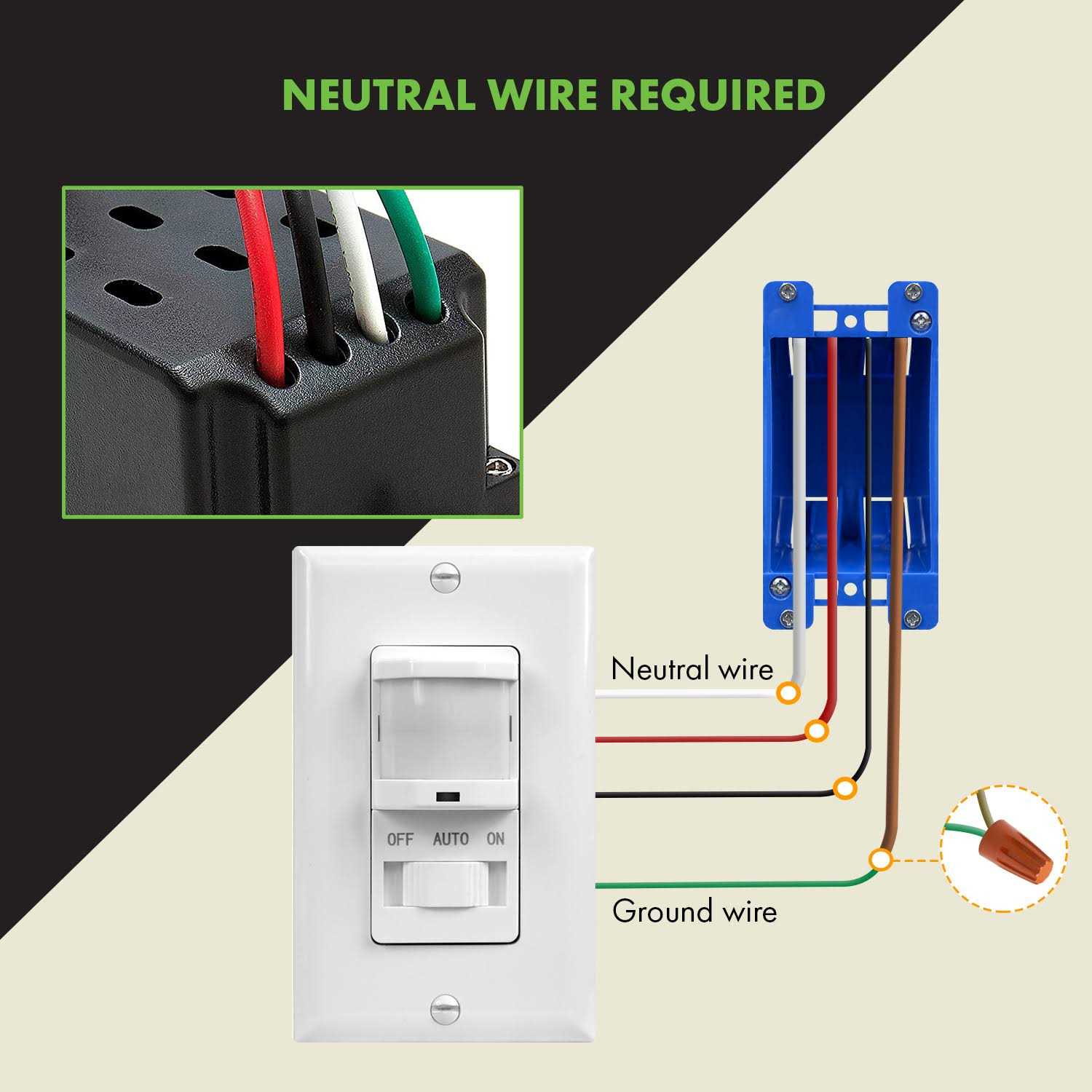 Topgreener 3.6A USB Wall Outlet Charger 15A Duplex Tamper-Resistant Receptacles Plug - MT - Mrs Treak