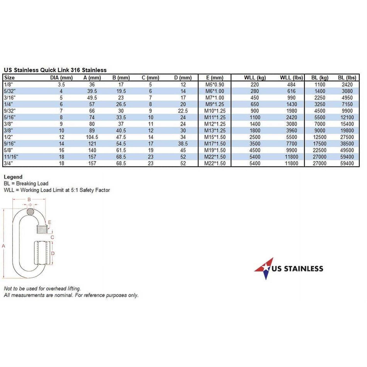 US Stainless Stainless Steel 316 Quick Link Marine Grade - MT - Mrs Treak