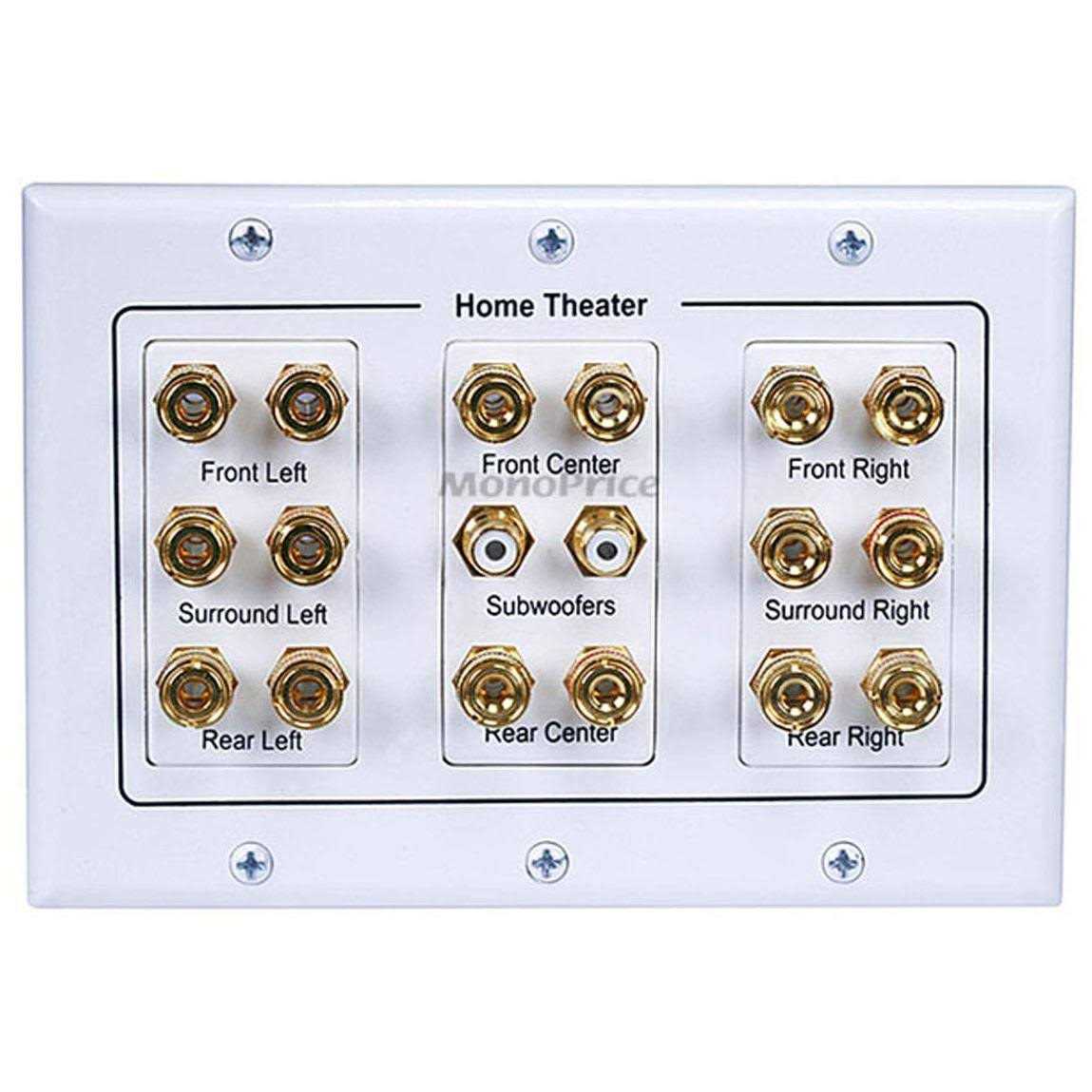 Monoprice 1-Gang Brush Wall Plate 21629 - MT - Mrs Treak