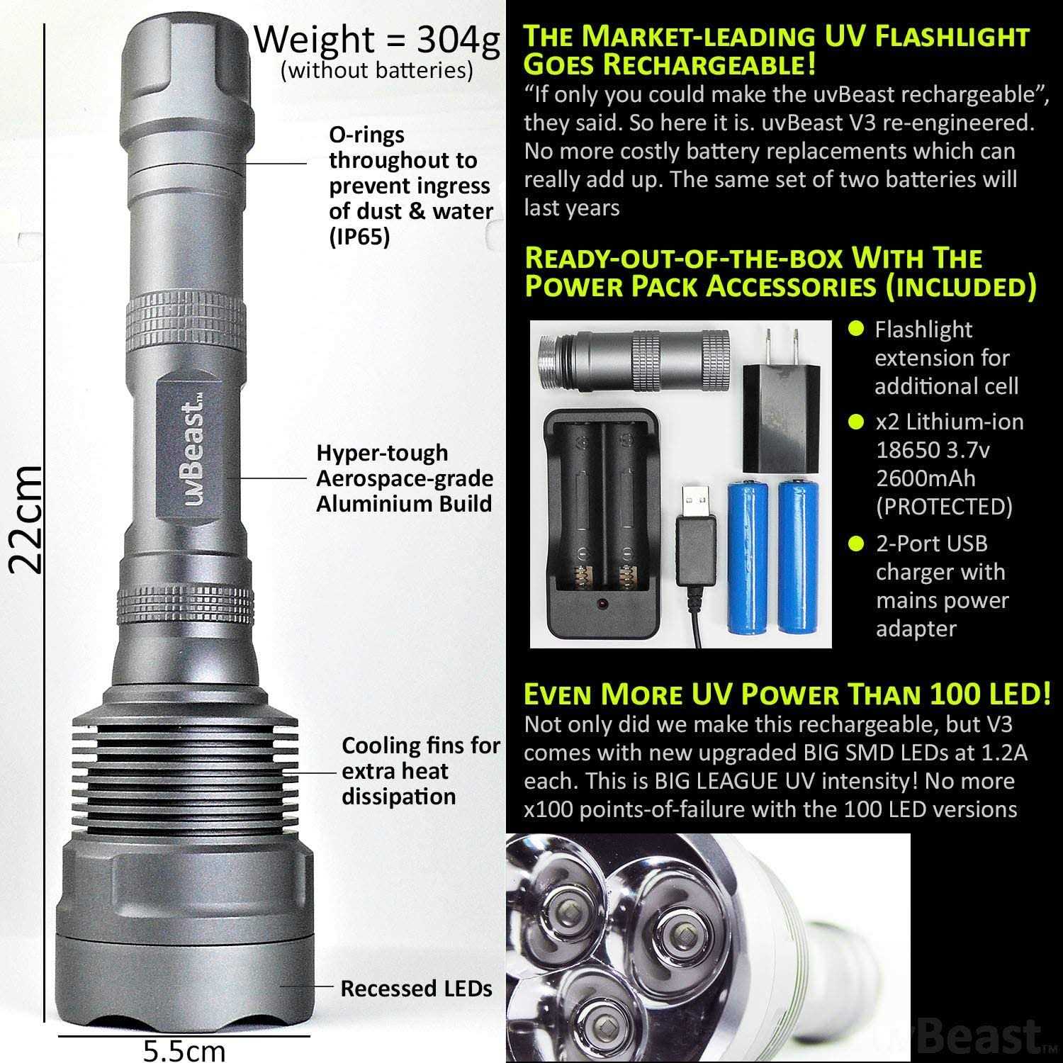 uvBeast New V3 365nm Black Light UV Flashlight – HIGH Definition Ultraviolet - MT - Mrs Treak