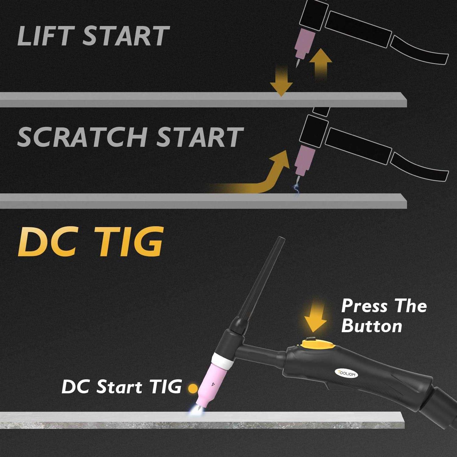 Tooliom 135a Flux Core Welder Mig Welder 110v Flux Mig/lift Tig/stick 3-in-1 Welding Machine Igbt Dc Inverter - MT - Mrs Treak