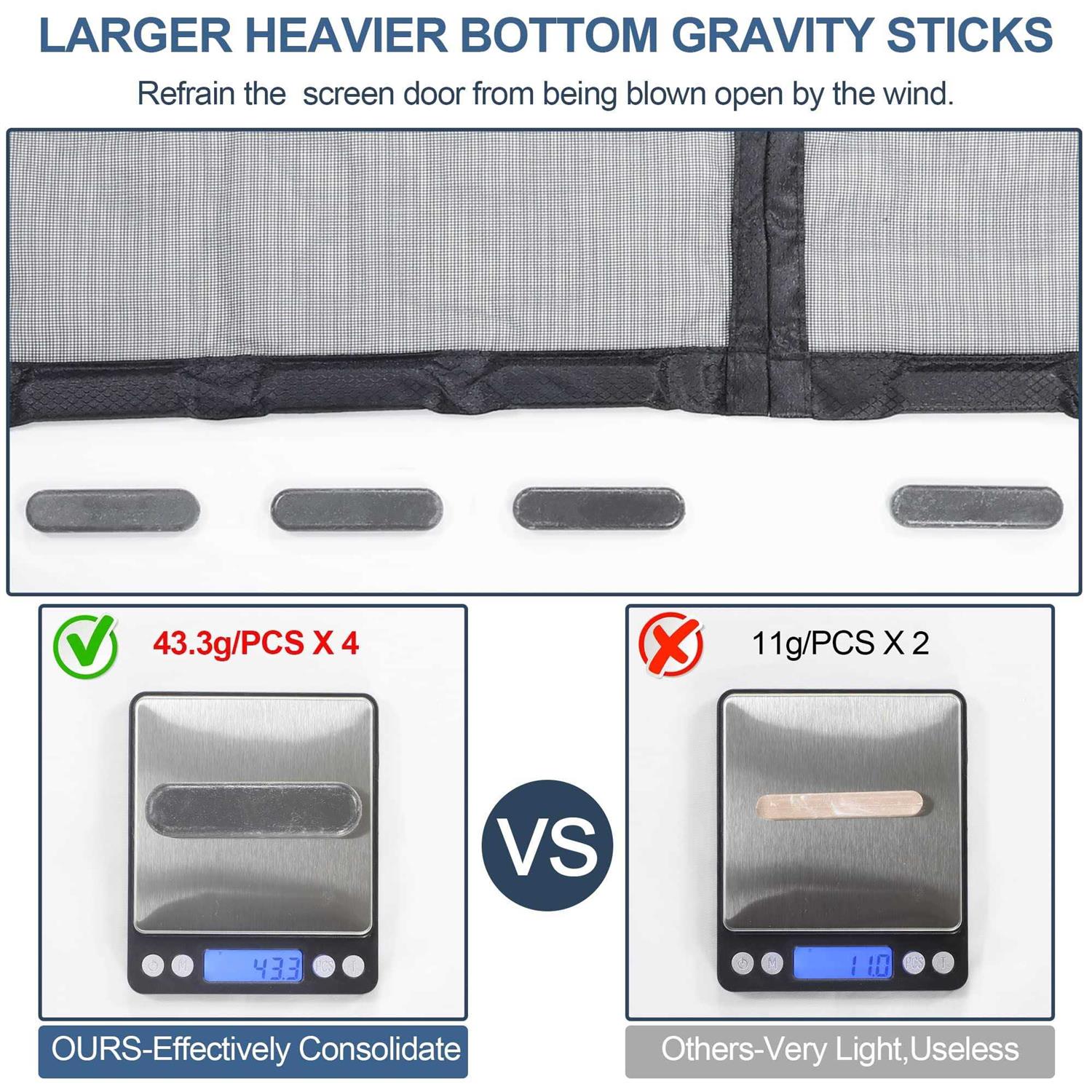 Okayavo Upgraded Magnetic Screen Door Thicker 255g/m2 Fiberglass Mesh,Reversible Left Right Side Opening,Fit Door Size Retractable Door Screen - MT - Mrs Treak