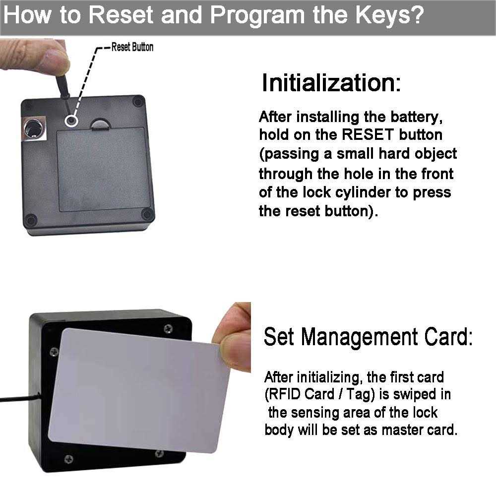 Wondurdog Dog Wash Kit for Shower - MT - Mrs Treak