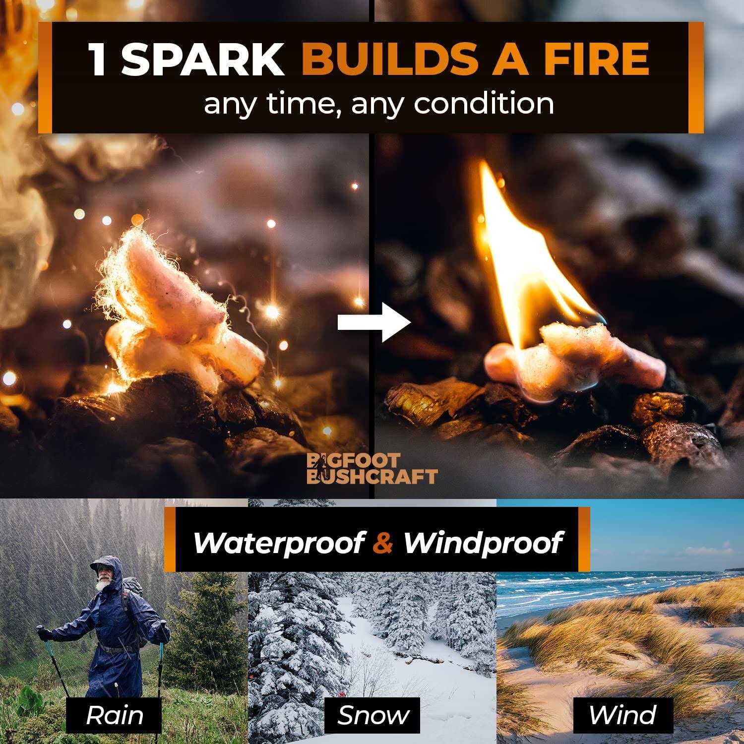 Non-Toxic Waterproof Fire Starters with 5+ Minute Burn for Emergencies - MT - Mrs Treak