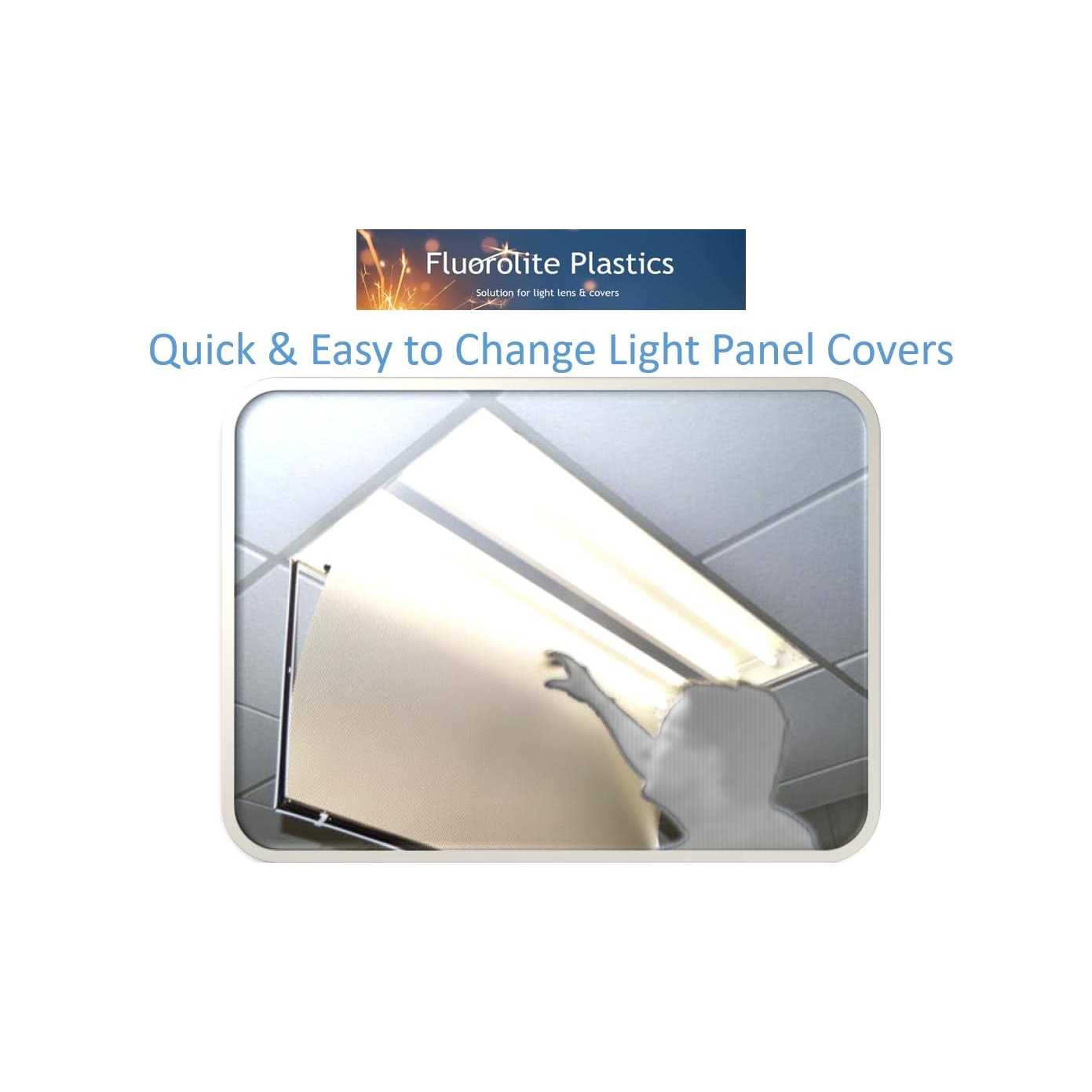 Fluke-TL80A Test Lead Set Basic - MT - Mrs Treak