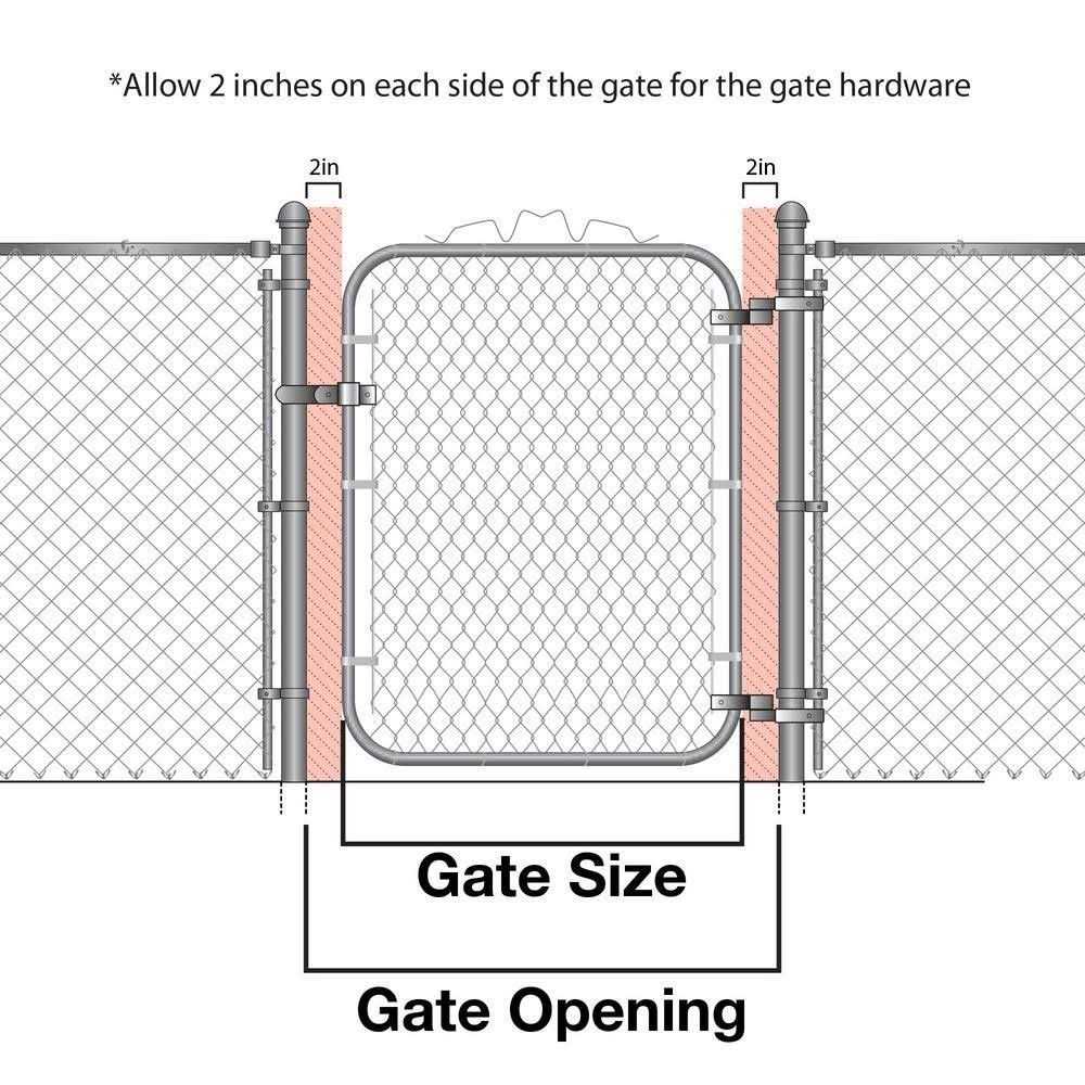 Midwest Air Technologies 328526C Panel Clamp Set, 1.4 – 2 pack - MT - Mrs Treak
