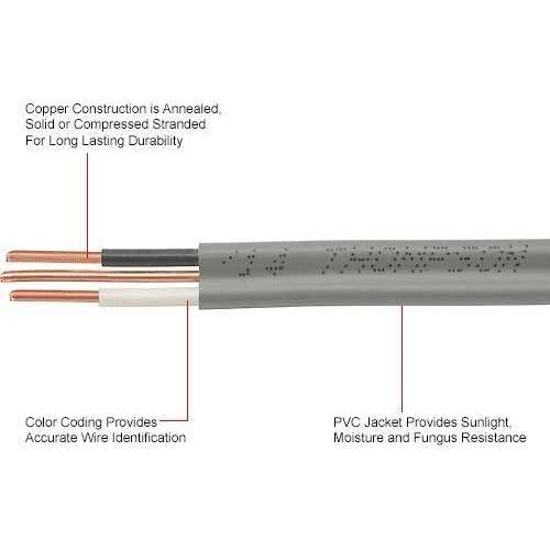 stock Wire 12/2 uf-b Wire, Underground Feeder and Direct Earth Burial Cable - MT - Mrs Treak