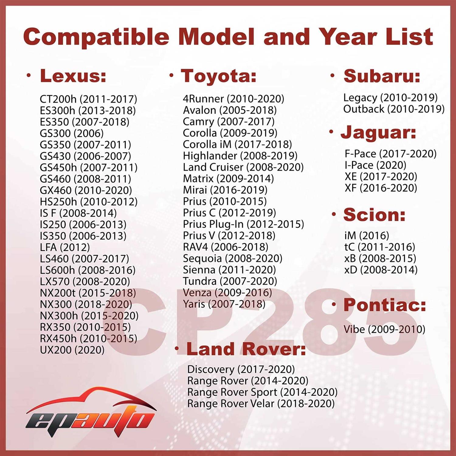 Epauto 46 Pieces 1/4-Inch and 3/8-Inch Drive Socket Set with 90 Tooth Reversible Ratchet - MT - Mrs Treak