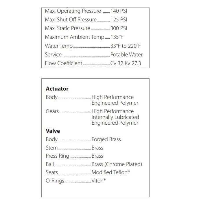 Taco IFS01BF-1 Flow Switch - MT - Mrs Treak