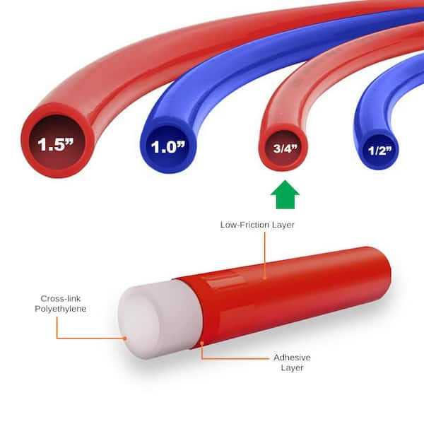 The Plumber’s Choice 1/2 in. x Red PEX Tubing Oxygen Barrier Radiant HEATING Pipe - MT - Mrs Treak