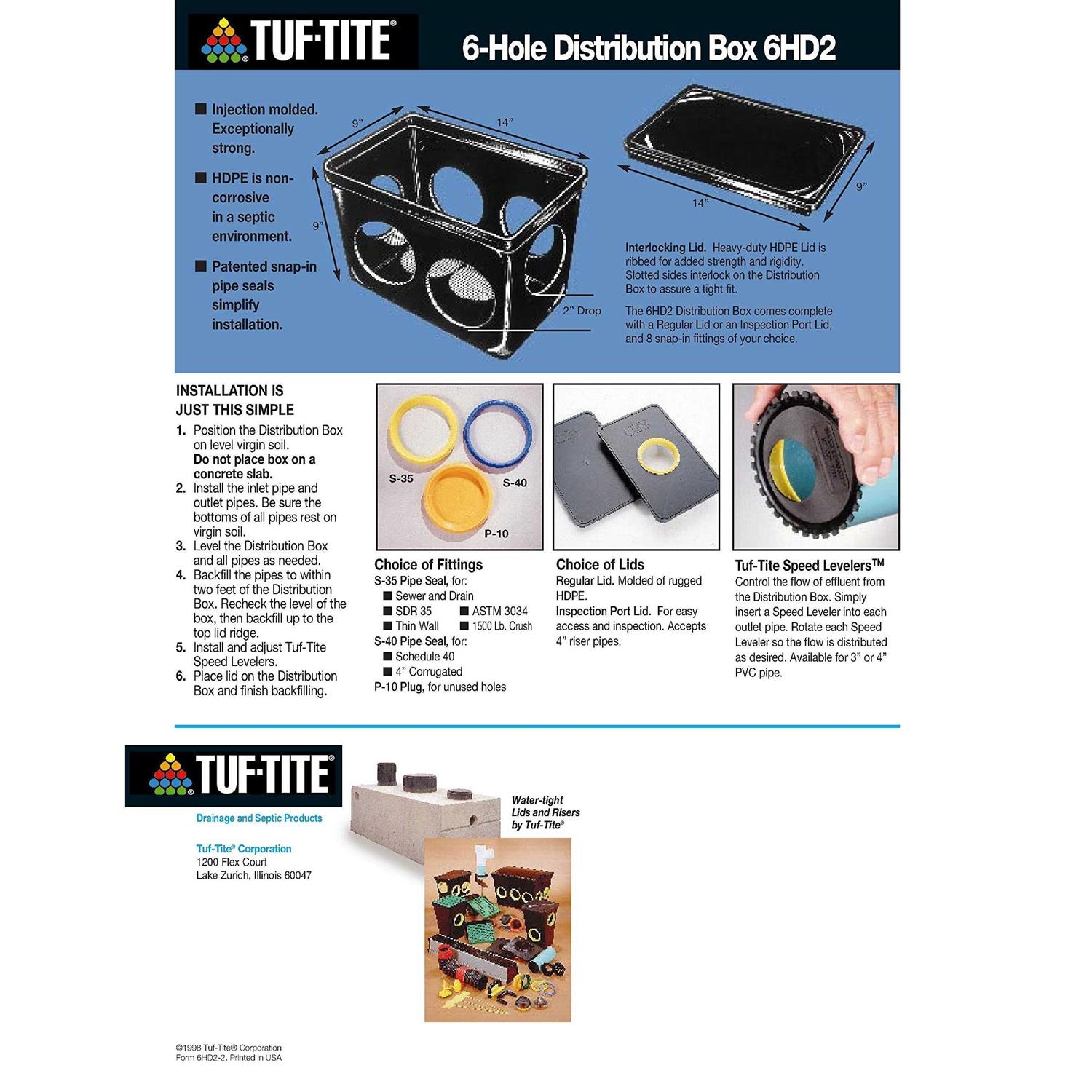 Tuf-Tite 4-Hole Distribution Box with Fittings - MT - Mrs Treak