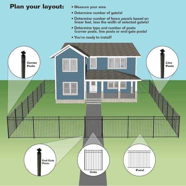 FORGERIGHT Vinings H x 6 ft. W Black Aluminum Pre-Assembled Fence Panel - MT - Mrs Treak