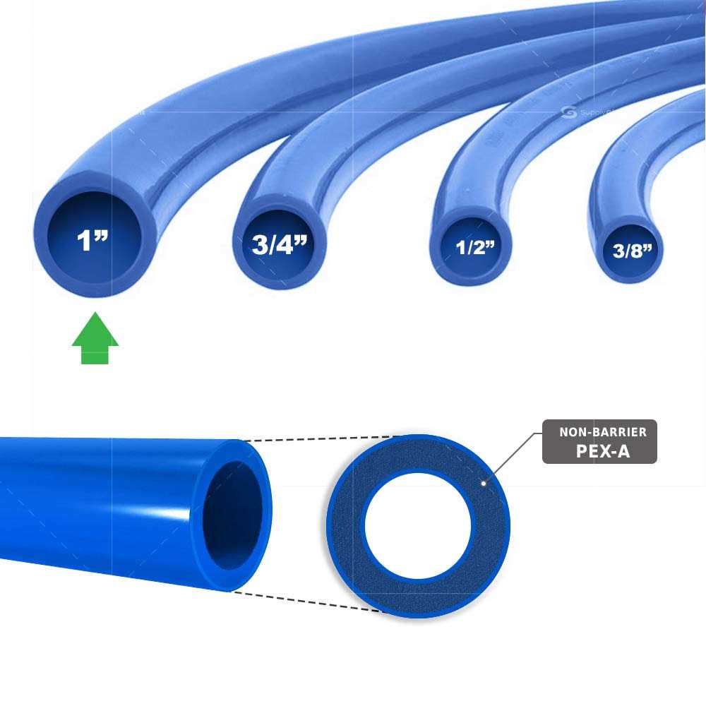 The Plumber’s Choice 3/4 in. x 6 in. Long 2-Bolt IPS Pipe Repair Clamp - MT - Mrs Treak