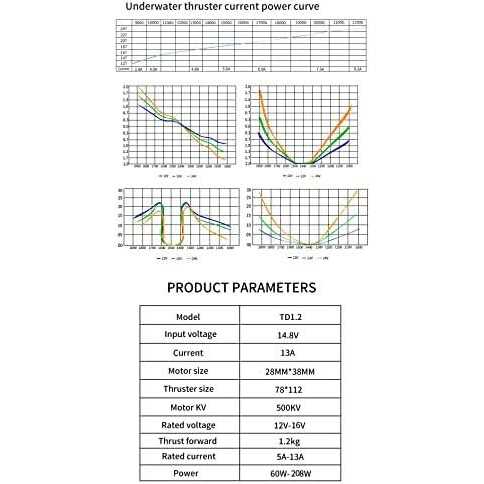 Undermount Sink Support Repair Brackets YMOBBU Undermount Sink Repair Kit System Kitchen Sink Adjustable Brackets - MT - Mrs Treak