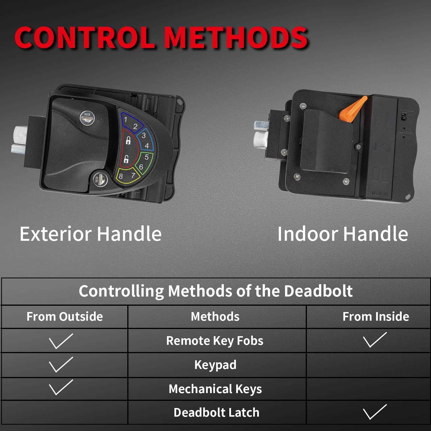 DaierTek Mini Rocker Switch 12V 20A T85 2 Pin SPST Small ON Off Switch 120V 10A ON and Off Rocker Toggle KCD1 Switch Pre-Wired - MT - Mrs Treak