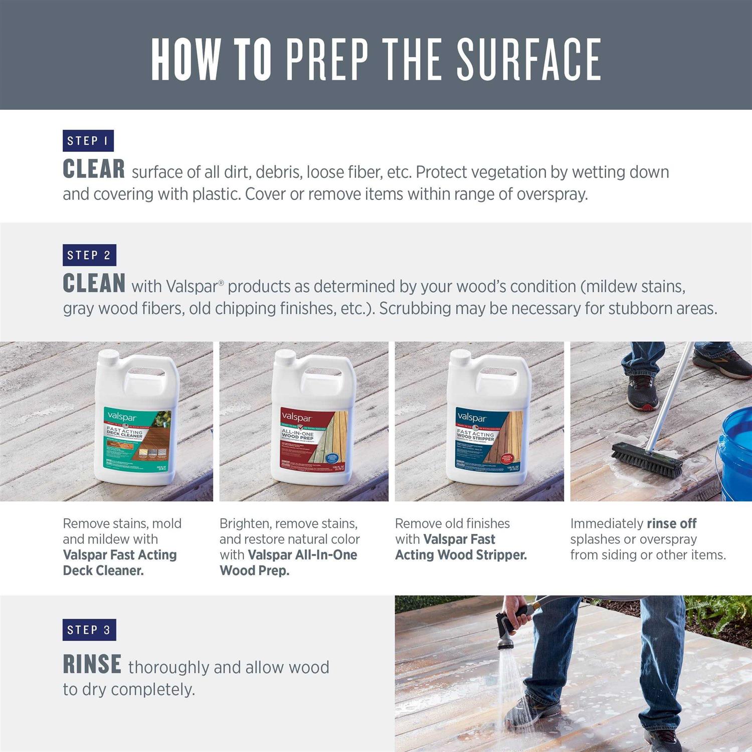 Valspar Latex Zone Marking Paint - MT - Mrs Treak