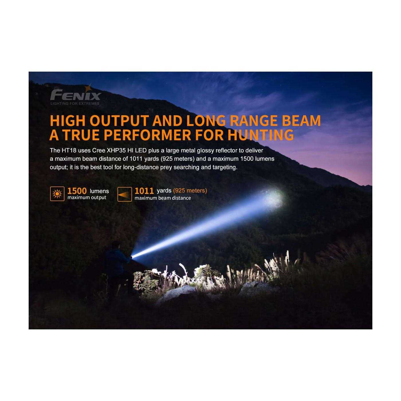 Fenix HP30R V2.0 Rechargeable Headlamp - MT - Mrs Treak