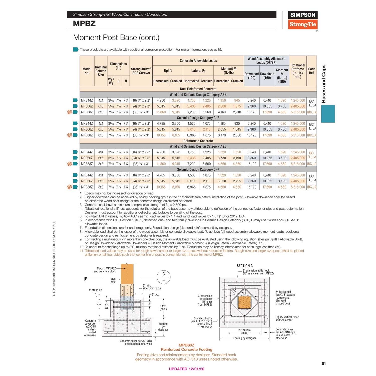 Simpson Strong-Tie MPB44Z 4×4 Moment Post Base - MT - Mrs Treak