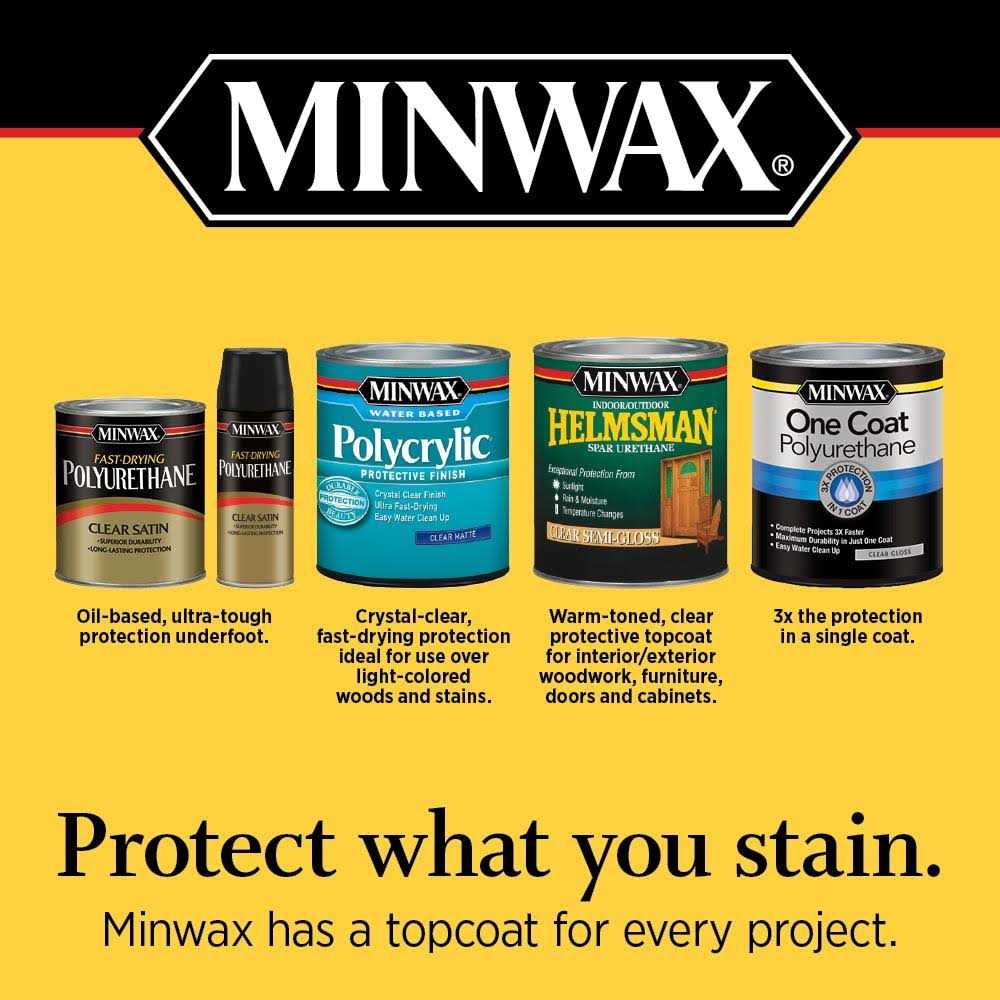 Minwax One Coat Polyurethane - MT - Mrs Treak