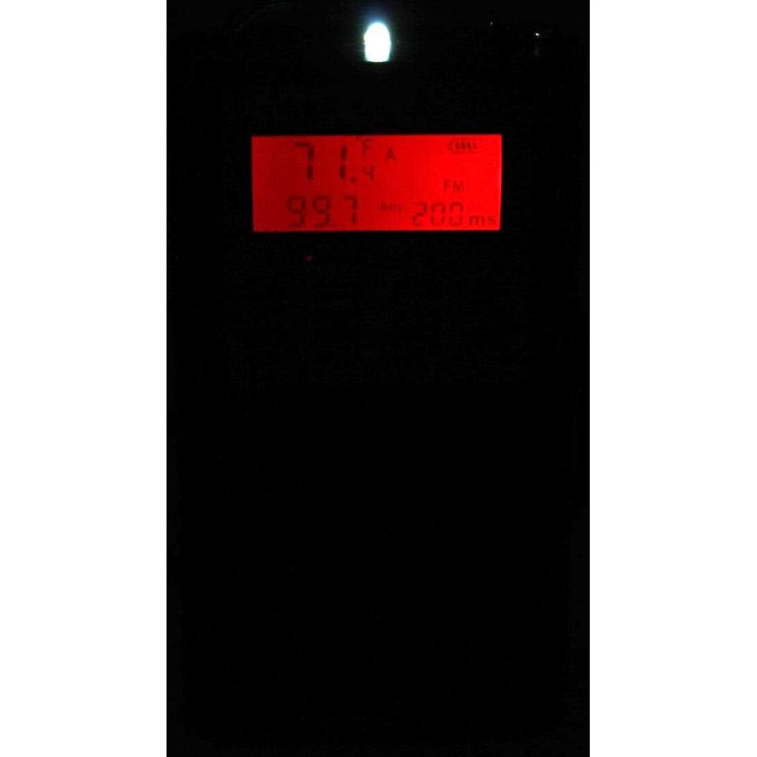 P Guard Urine Deflector Pee Splash Guard - MT - Mrs Treak