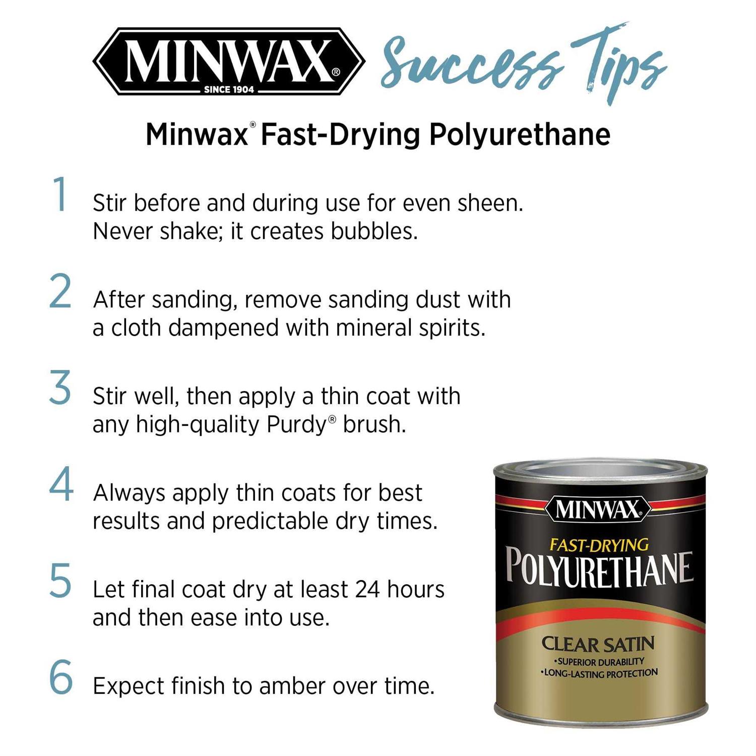 MINWAX Fast Drying Polyurethane - MT - Mrs Treak