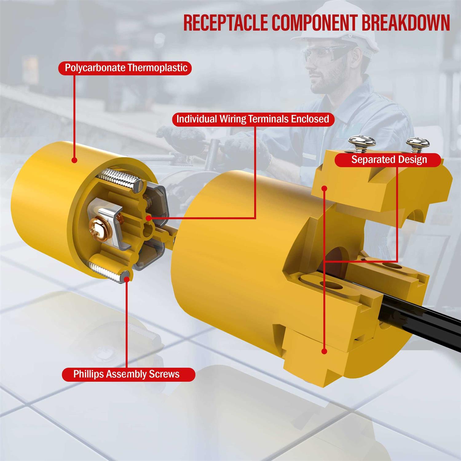 Enerlites Duplex Receptacle 20 Amp Electrical Wall Outlet Industrial Grade 62081-W - MT - Mrs Treak