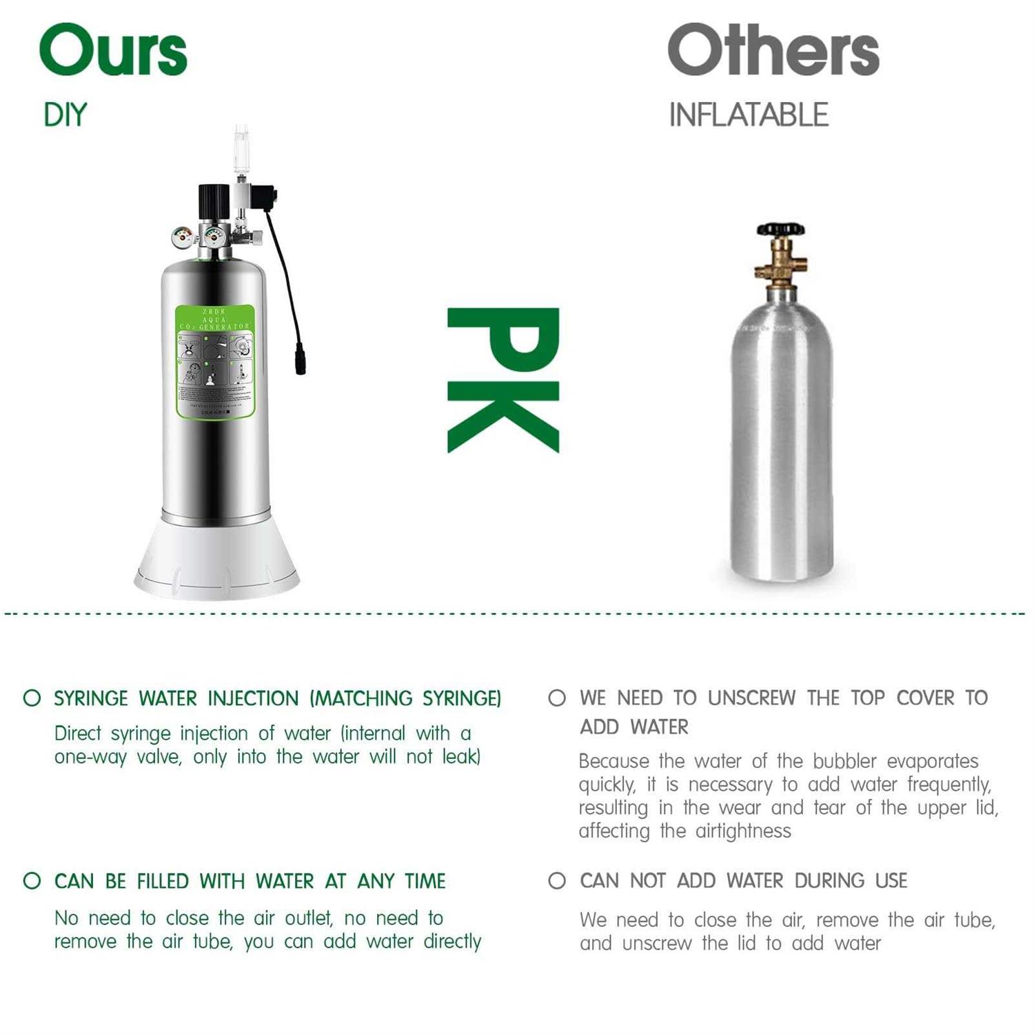 zph5263 Good Grips Everyday Glass Food Scale - MT - Mrs Treak