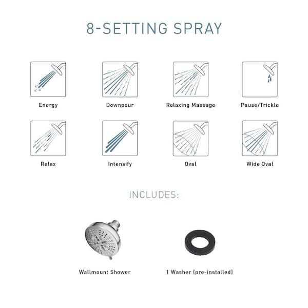 Moen Hydro Energetix Handheld Shower - MT - Mrs Treak