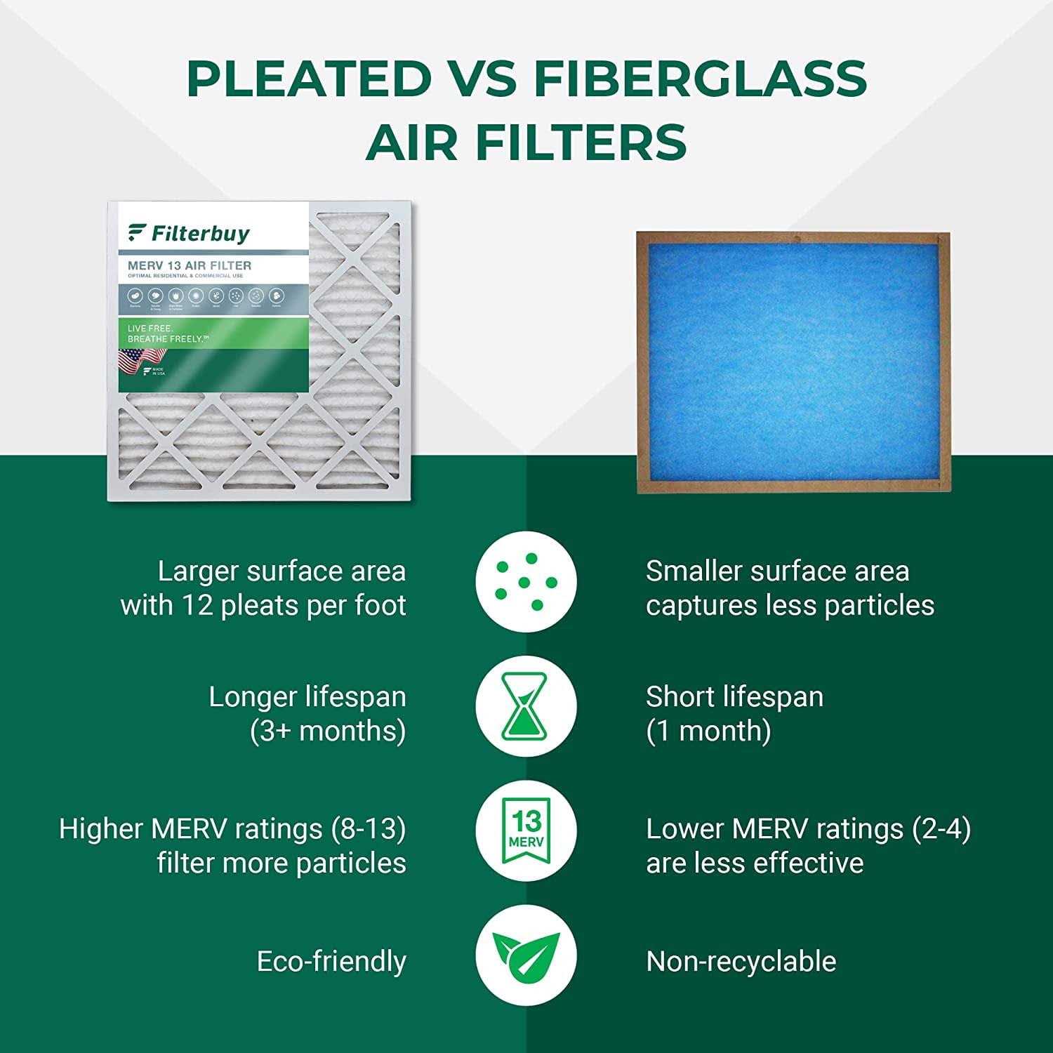 Filterbuy 16x25x4 Air Filter MERV 8 - MT - Mrs Treak