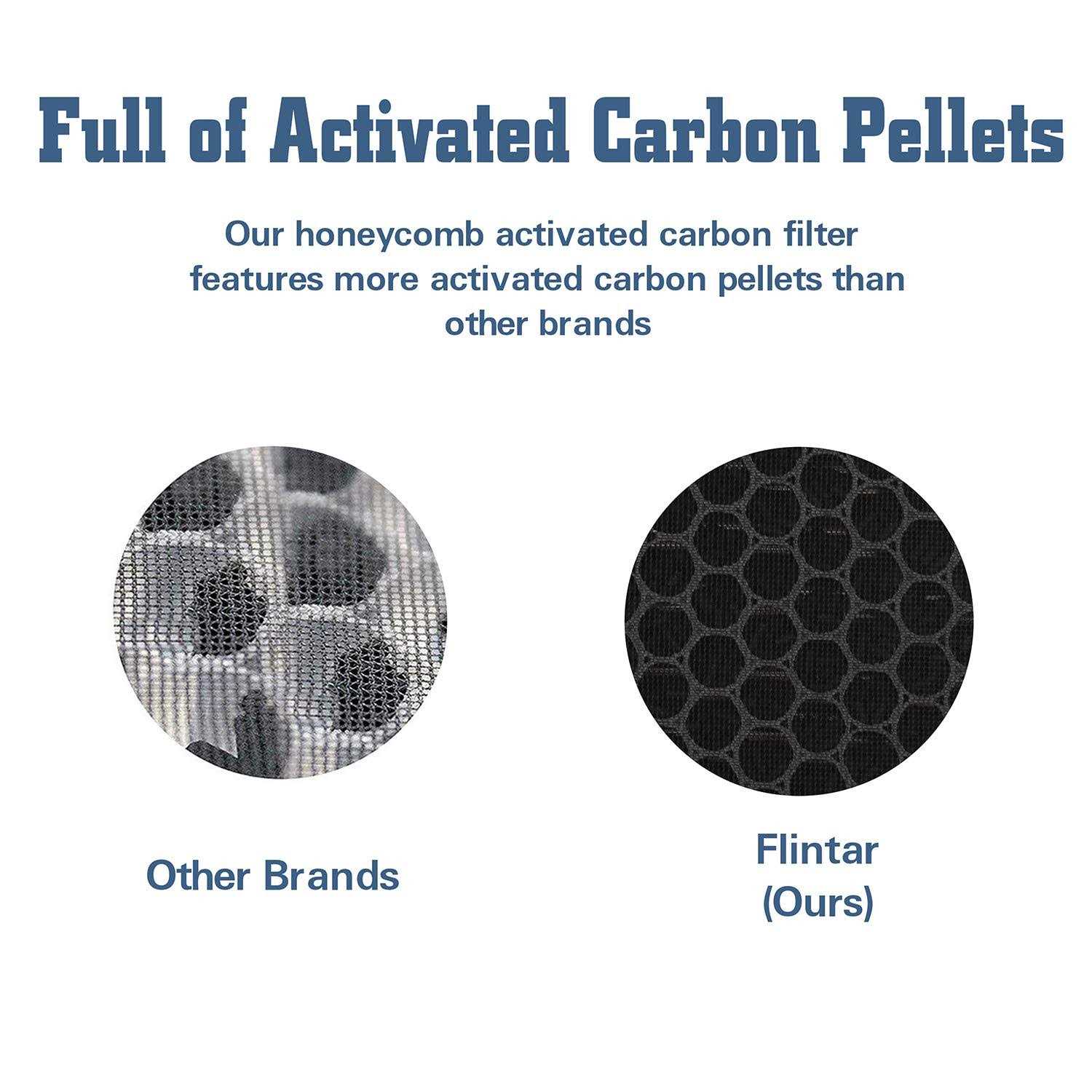 Flintar Md1-0023 4-pack Activated Carbon Charcoal Replacement Filters For Vornad - MT - Mrs Treak
