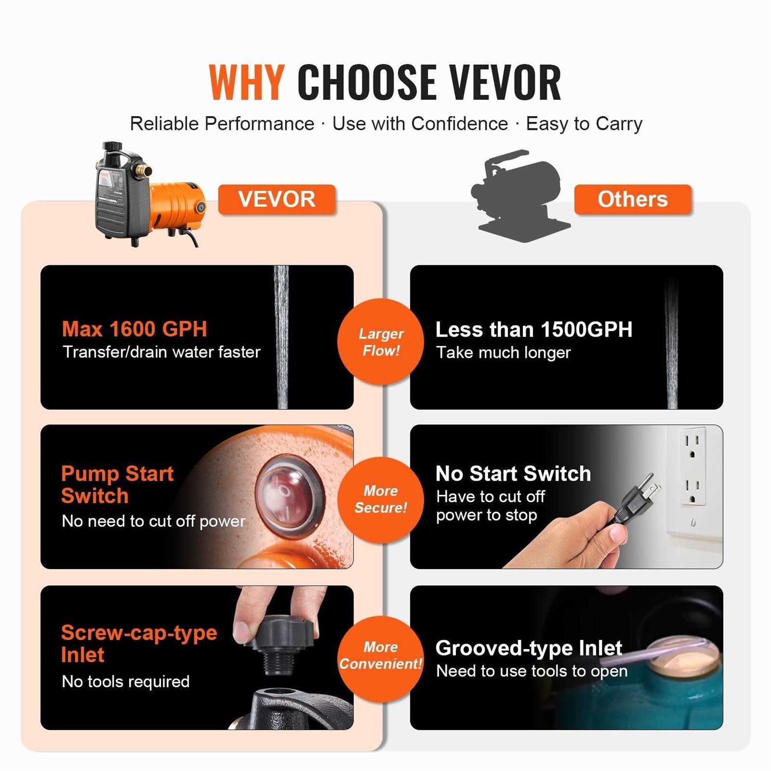 VEVOR Cast Iron Anvil Single Horn Anvil with Large Countertop and Stable Base - MT - Mrs Treak