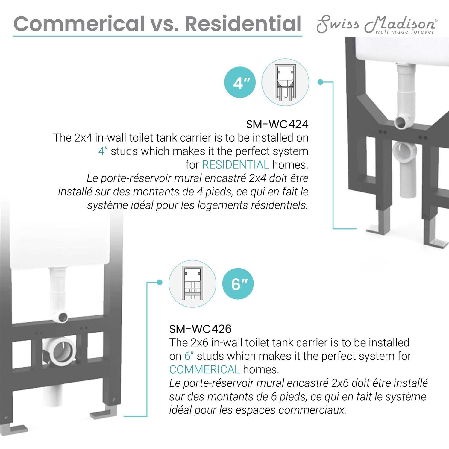 Swiss Madison SM-VT330 Voltaire 49 Vanity Top Sink with Single Faucet Hole - MT - Mrs Treak